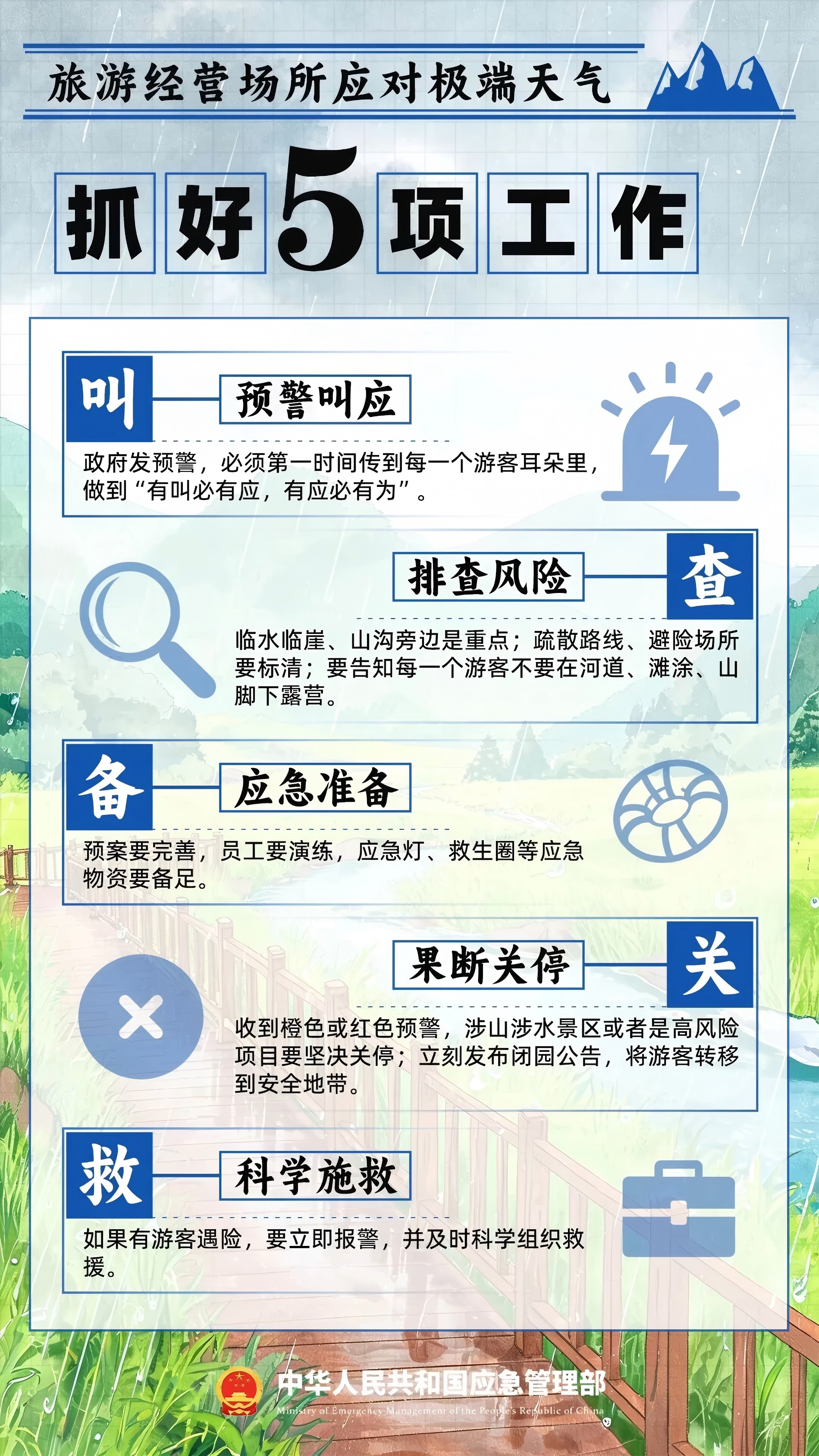 全面进入主汛期 远离这些危险区域! 全面进入主汛期 远离这些危险区域!