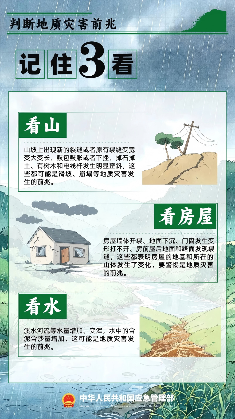 全面进入主汛期 远离这些危险区域! 全面进入主汛期 远离这些危险区域!
