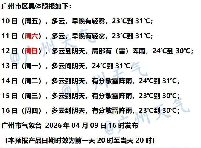 广州，周末又要下雨了！