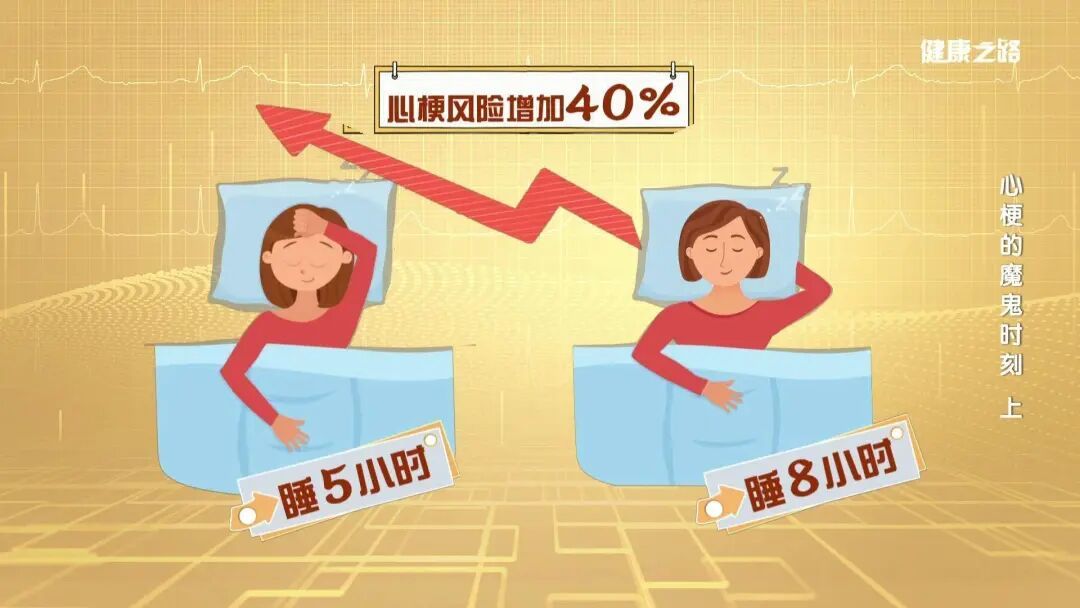 男子夜跑后一口气喝下大半瓶冰镇饮料,突发剧烈胸痛被送医!医生提醒→ 男子夜跑后一口气喝下大半瓶冰镇饮料,突发剧烈胸痛被送医!医生提醒→