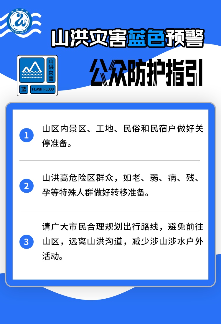 五预警齐发,北京启动防汛四级应急响应!下午至夜间有短时强降水,并伴有6、7级阵风 五预警齐发,北京启动防汛四级应急响应!下午至夜间有短时强降水,并伴有6、7级阵风
