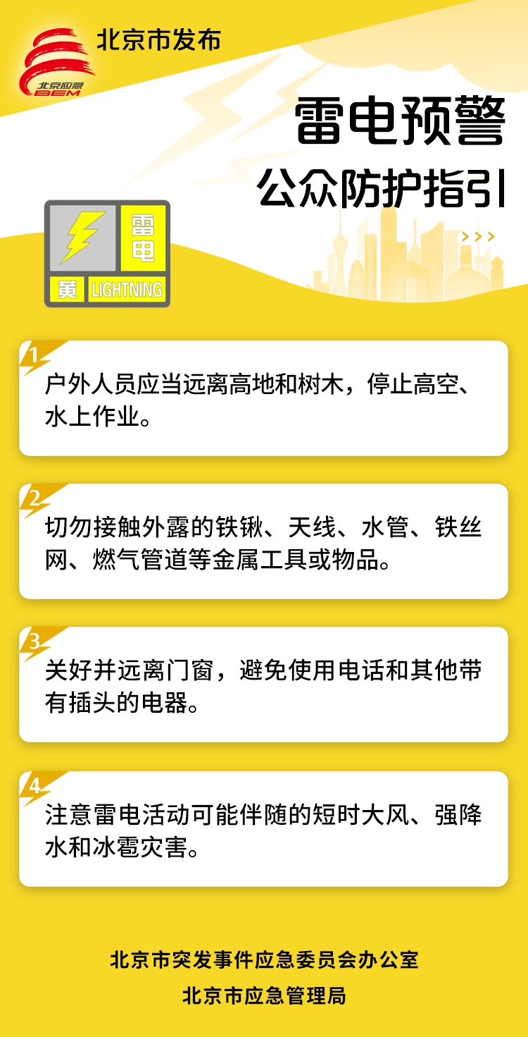 五预警齐发,北京启动防汛四级应急响应!下午至夜间有短时强降水,并伴有6、7级阵风 五预警齐发,北京启动防汛四级应急响应!下午至夜间有短时强降水,并伴有6、7级阵风