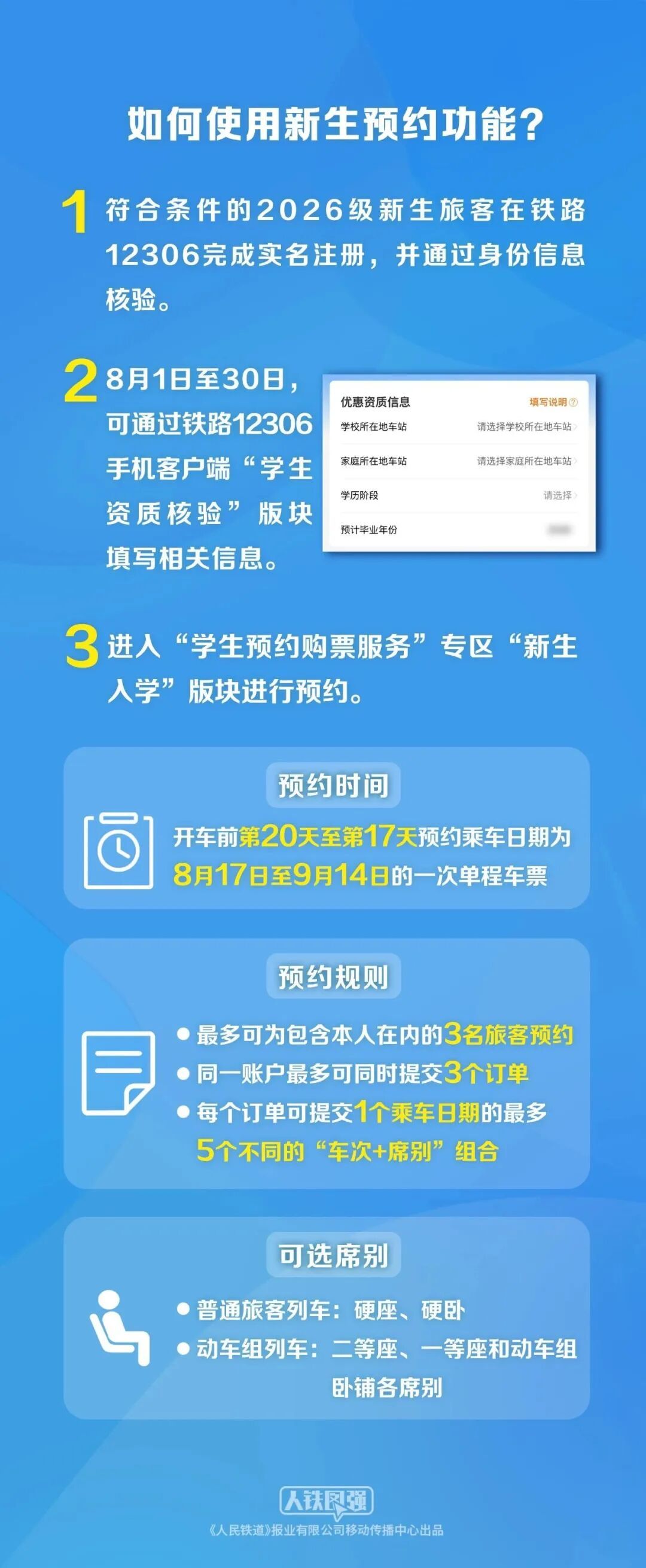 大学生们注意了！12306新增这项服务……
