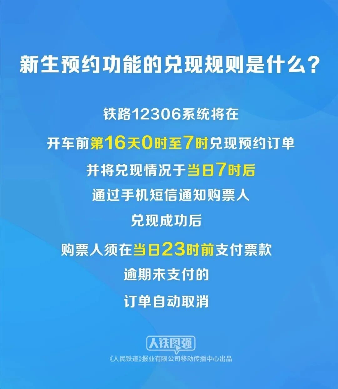 大学生们注意了！12306新增这项服务……