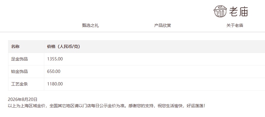 金价一度冲破4500美元,金饰克价一夜飙涨46元!现在还能不能买?业内人士提醒 金价一度冲破4500美元,金饰克价一夜飙涨46元!现在还能不能买?业内人士提醒
