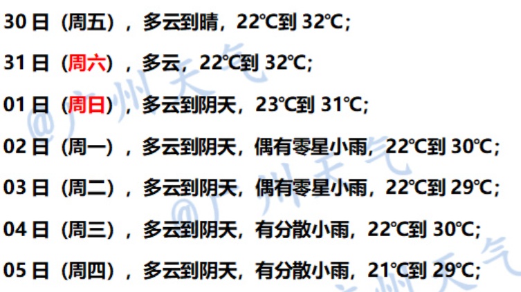 广州:冷空气还在路上,雨先到了! 广州:冷空气还在路上,雨先到了!