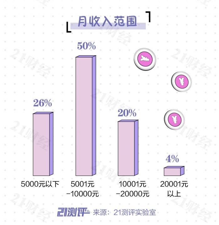 『卖货』直播电商牵手网红卖货，谁的“套路”最多？