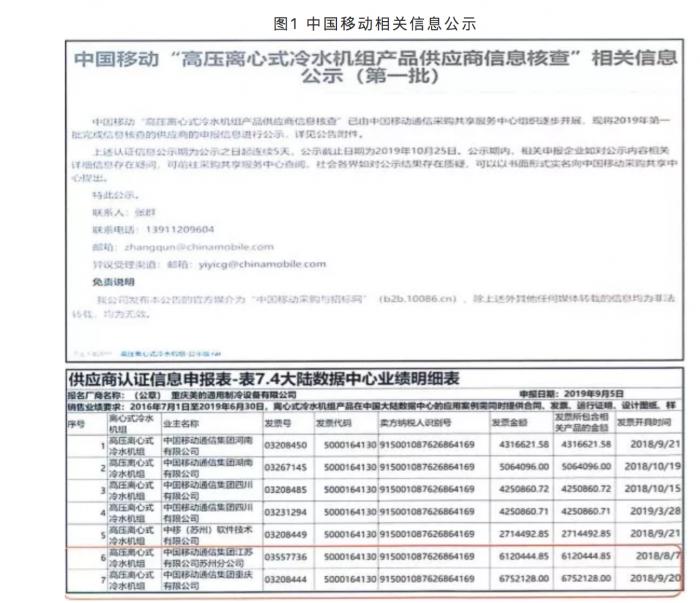 技术参数格力反击！董明珠在线“打假”：称美的在移动招标中技术参数不符合标准 已报送中移动求公正处理