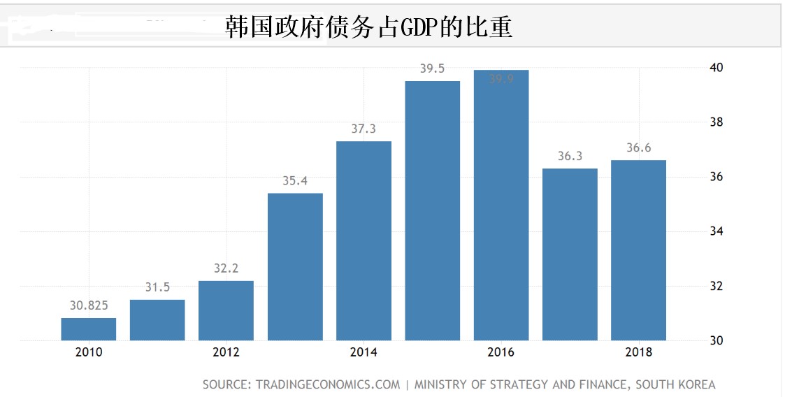 病毒|警惕对中国影响！韩国疫情突发逆转：新型病毒传染力是之前的6倍