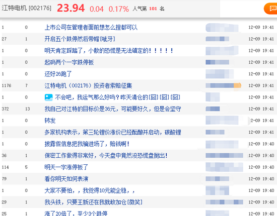 21万股民炸锅！5倍锂矿大牛股遭证监会立案调查，事涉信批违法违规