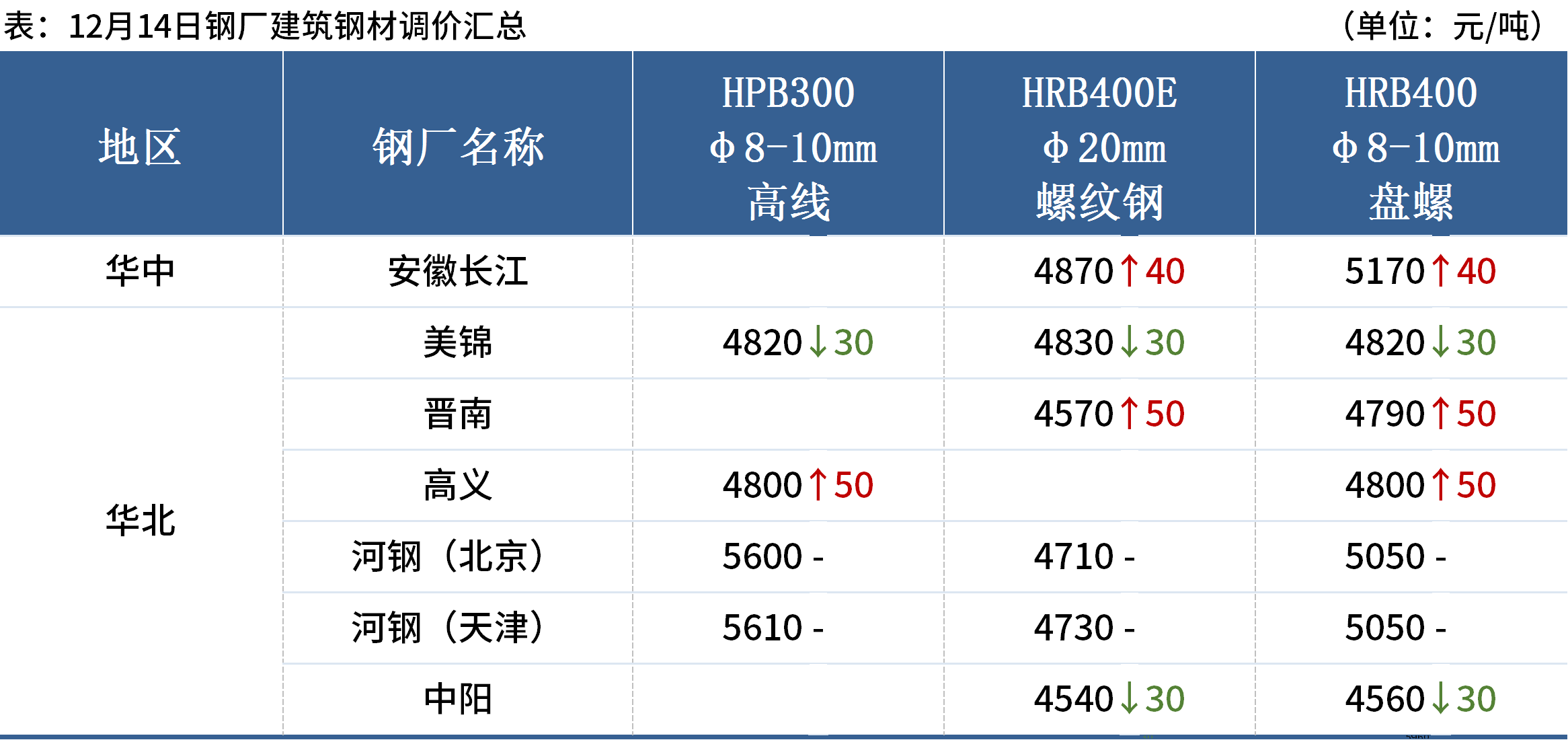 c4df4e3d62b1ba647116eaf0a62e6f5d.png