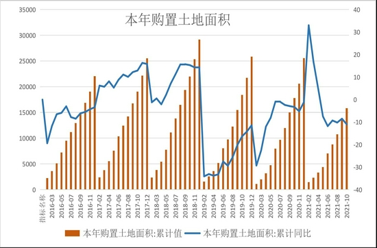 螺纹钢：供需双弱 下行亦存阶段性反弹