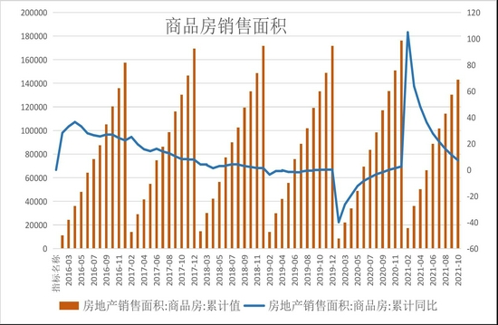 螺纹钢：供需双弱 下行亦存阶段性反弹