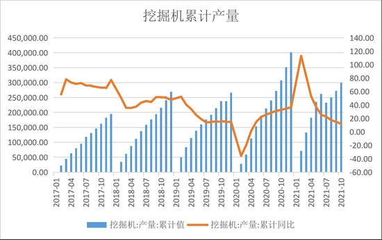 螺纹钢：供需双弱 下行亦存阶段性反弹