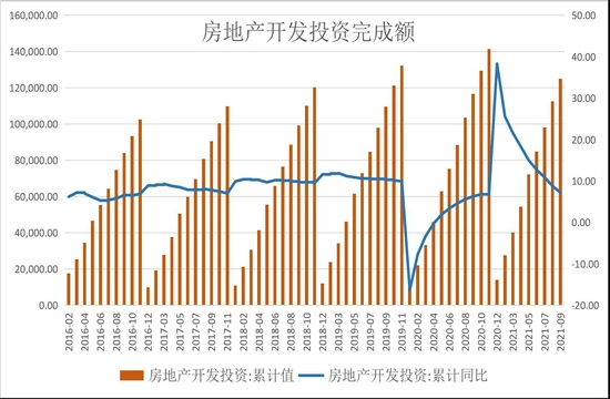 螺纹钢：供需双弱 下行亦存阶段性反弹