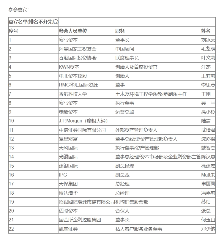 资本巨头齐聚香港 共探创新未来新篇章