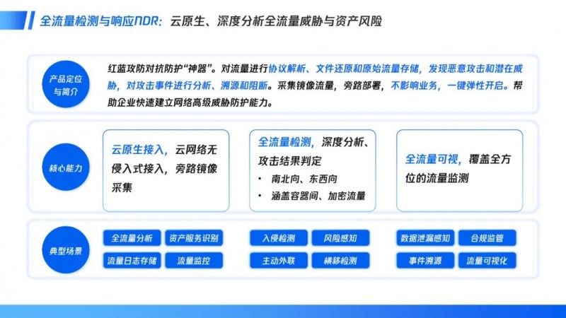腾讯云安全发布云上红蓝对抗防护神器，破解重保盲区与溯源难题