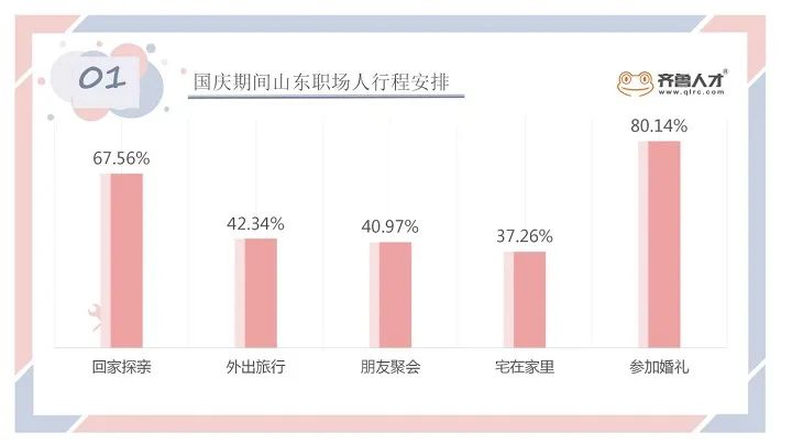 菏泽头条|5808元！菏泽最新平均薪资出炉！你拖后腿了吗？欢迎留言讨论！