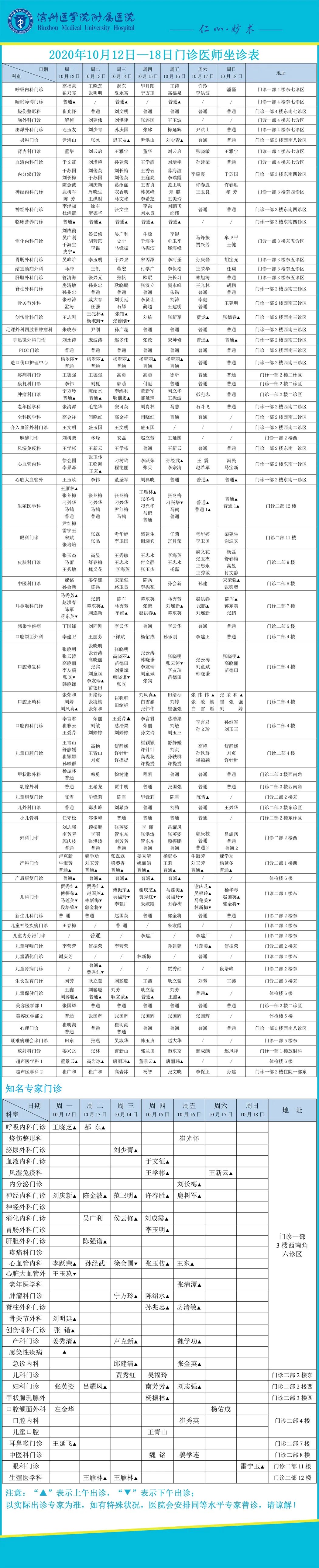 滨州医学院附属医院|滨医附院2020年10月12日—18日门诊医师坐诊表！