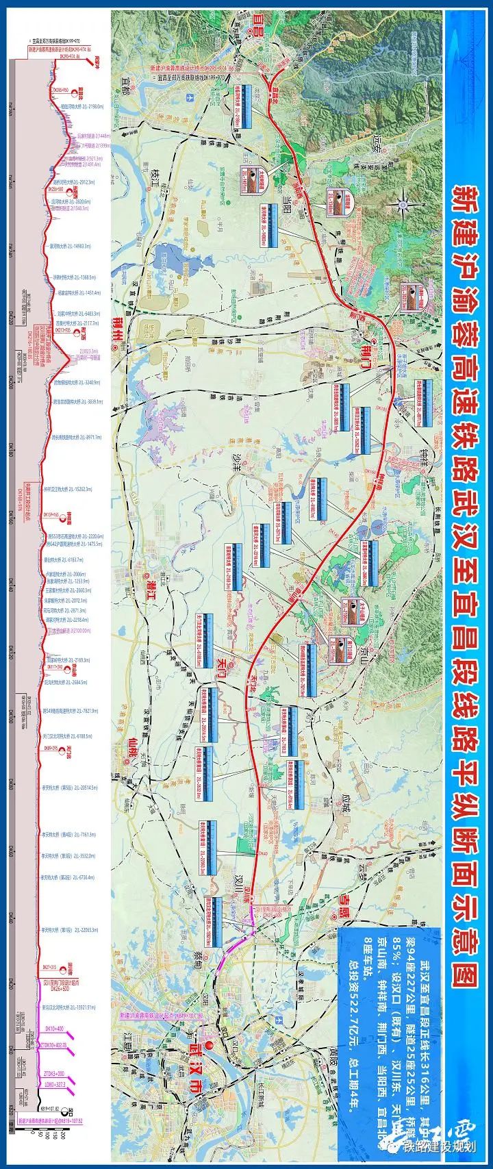 首页>石柱新闻>正文 根据新建沪渝蓉高速铁路线路平纵示意图来看,有一