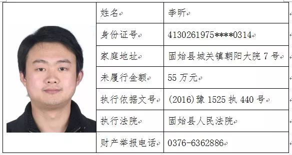 02      徐光江,身份证号:4115241976****2414      地址:商城县