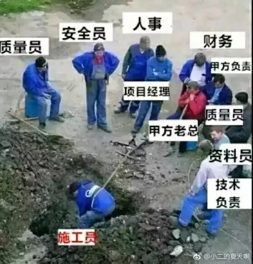 学化学的人 他们不光熟悉化学公式 还能紧跟热点流行语 施工员