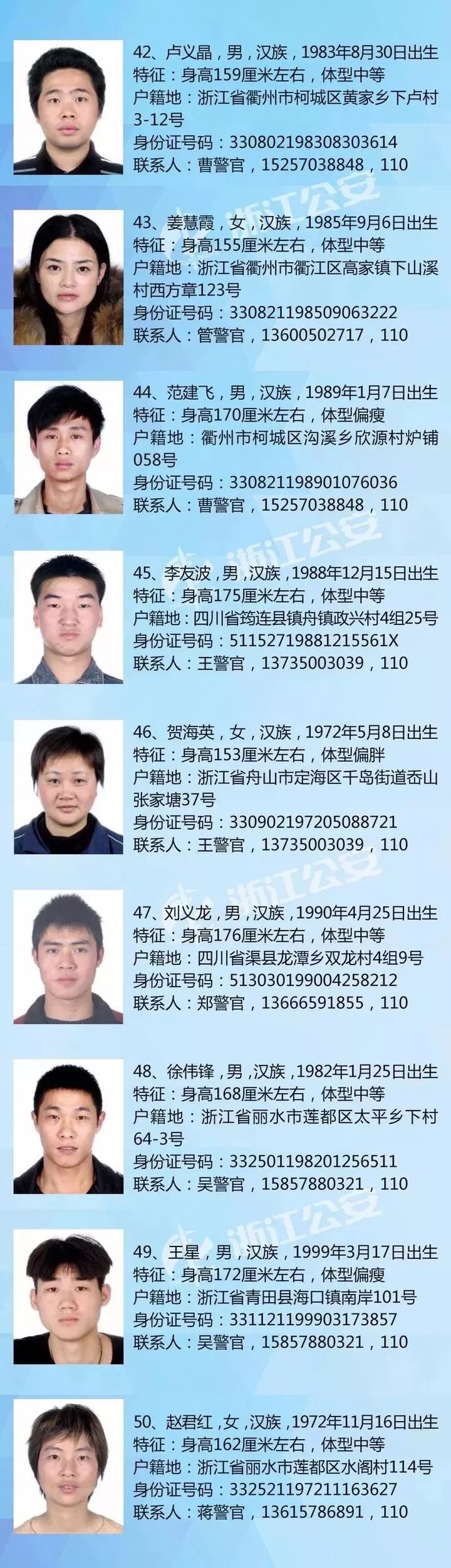 这50人被公安通缉,照片姓名曝光,见到报警!