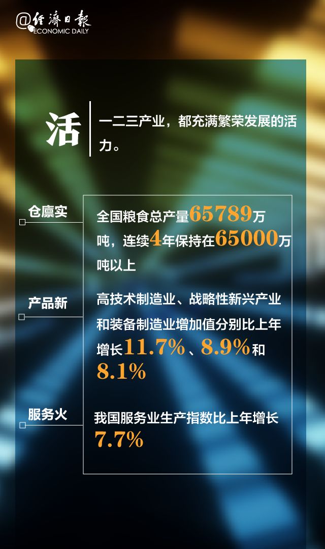 一图读懂GDP首次突破90万亿背后的深意