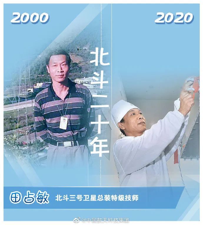 这组北斗人跨越20年的对比照，令人动容！这组北斗人跨越20年的对比照，令人动容！