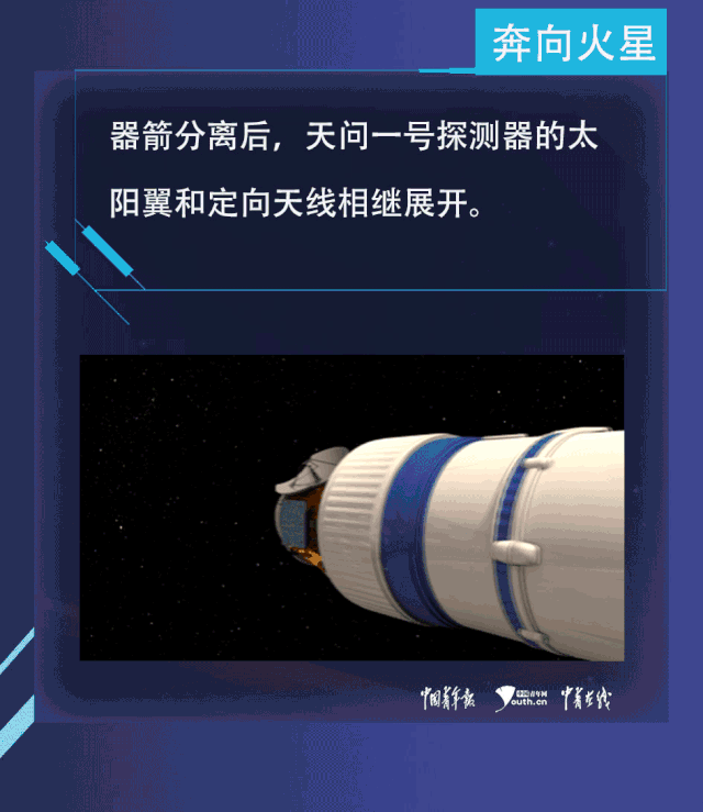 火星，中国来了！“天问一号”升空，这些“硬核”知识讲给孩子听|火星，中国来了！“天问一号”升空，这些“硬核”知识讲给孩子听