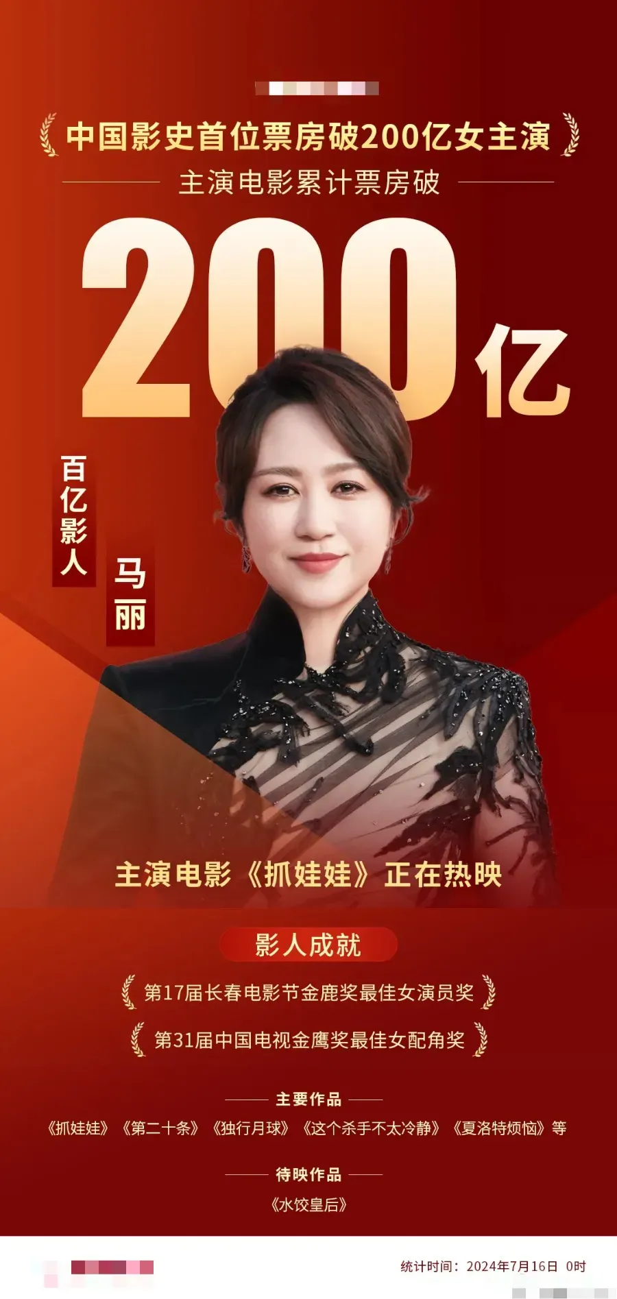 马丽成为中国影史首位票房突破200亿的女演员