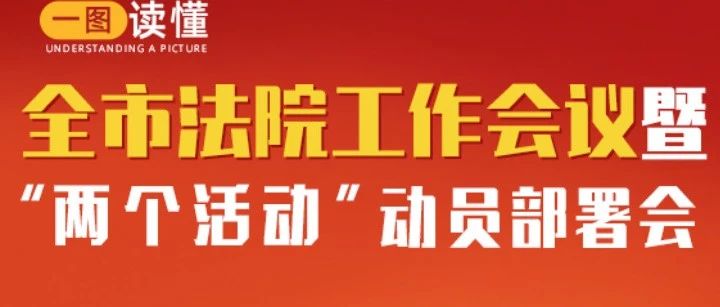 烟台法院变革创新有哪些重点？带你一图读懂→