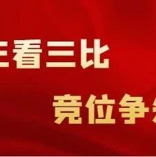 栖霞庄园街道：“三看三比”在行动，城市党建提质效