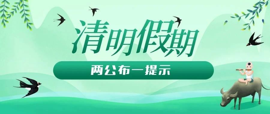 清明假期出行必看——烟台交警“两公布一提示”发布
