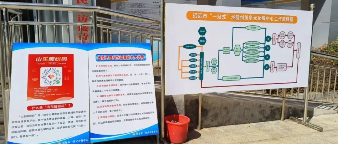 招远：创新“1+2+3”模式，夯实社会治理根基