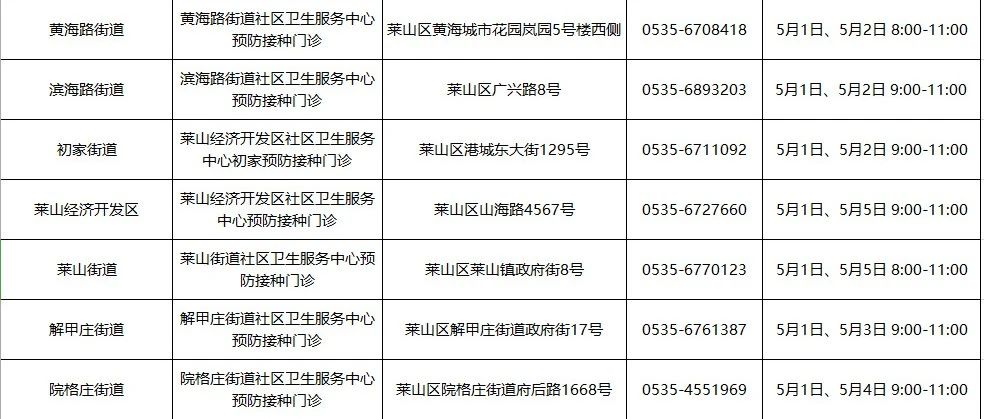 莱山区疫苗接种服务