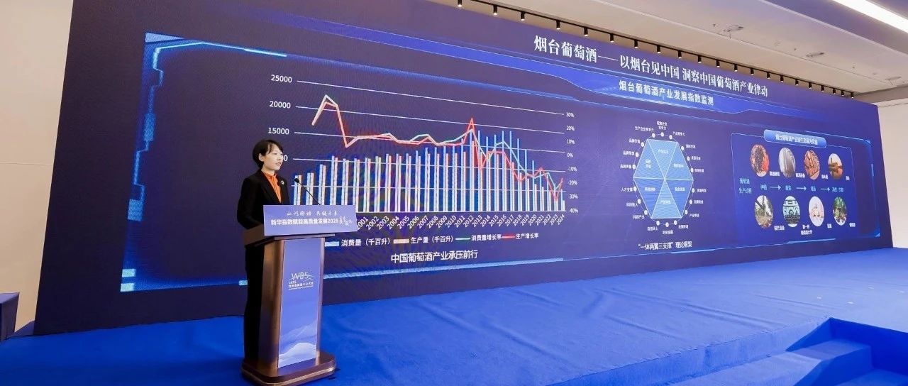 烟台葡萄酒“陶醉”中国品牌日，葡萄酒产业将开启“数字治理”新模式