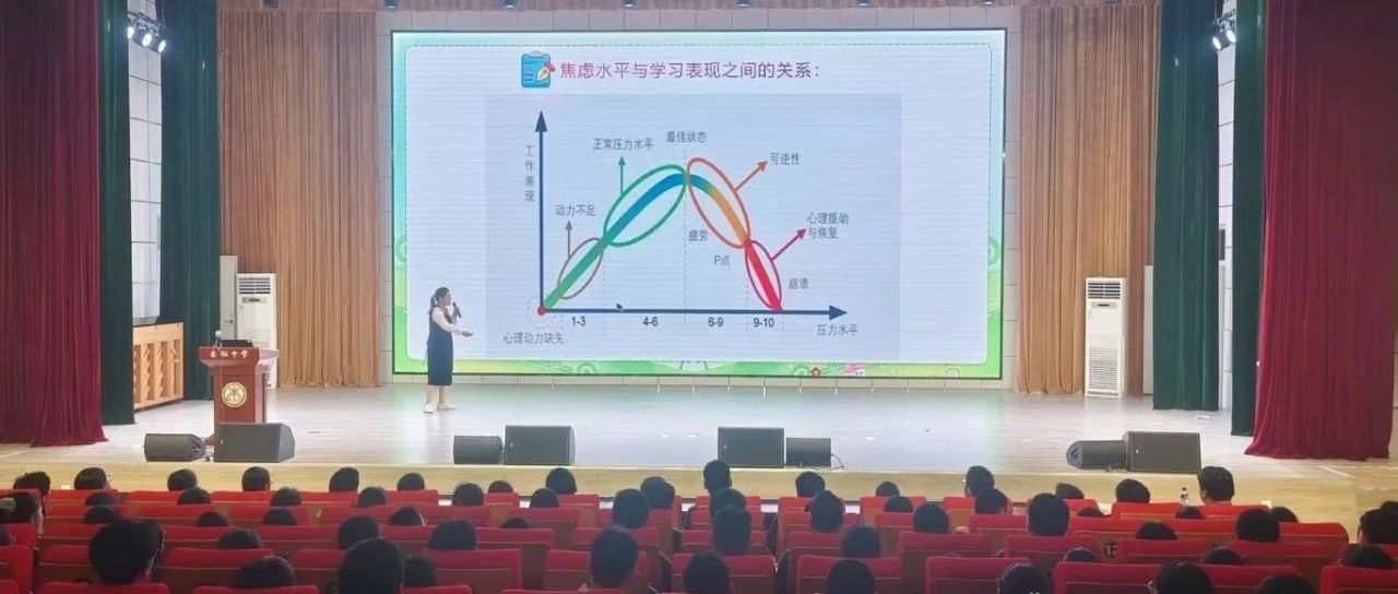 烟台高新区开展“暖心呵护伴成长，心理科普进校园”活动