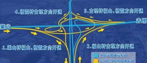 大杨家枢纽开通，去这里不用再绕行市区了