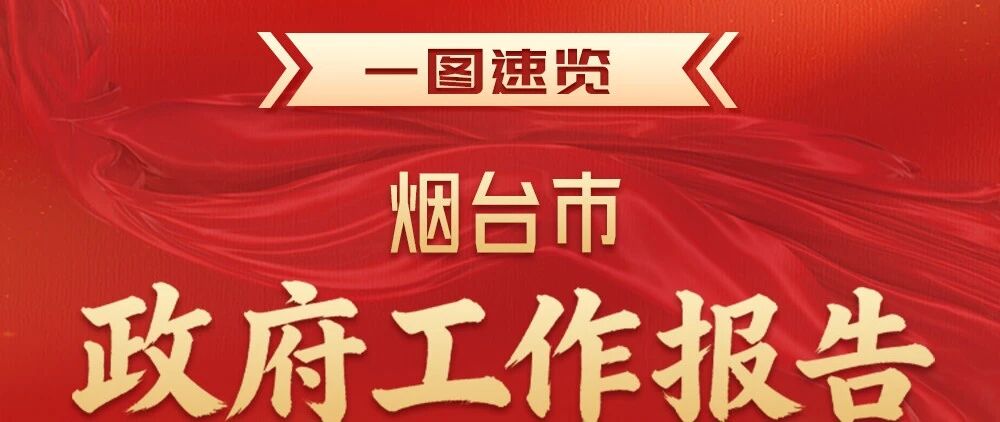 一图速览丨2026年烟台市政府工作报告