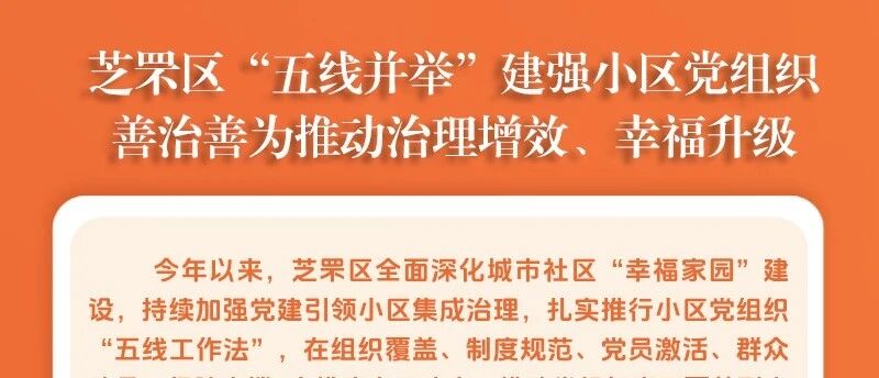 芝罘区：“五线并举”建强小区党组织，善治善为推动治理增效、幸福升级