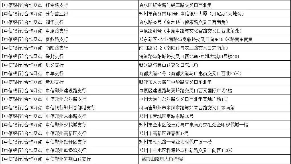 中原通etc安装视频教程_老款中原通etc圈存_中原通etc激活网点