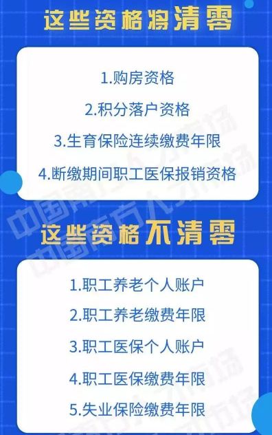 社保大變?2019年斷繳一次,所有資格全部清零?